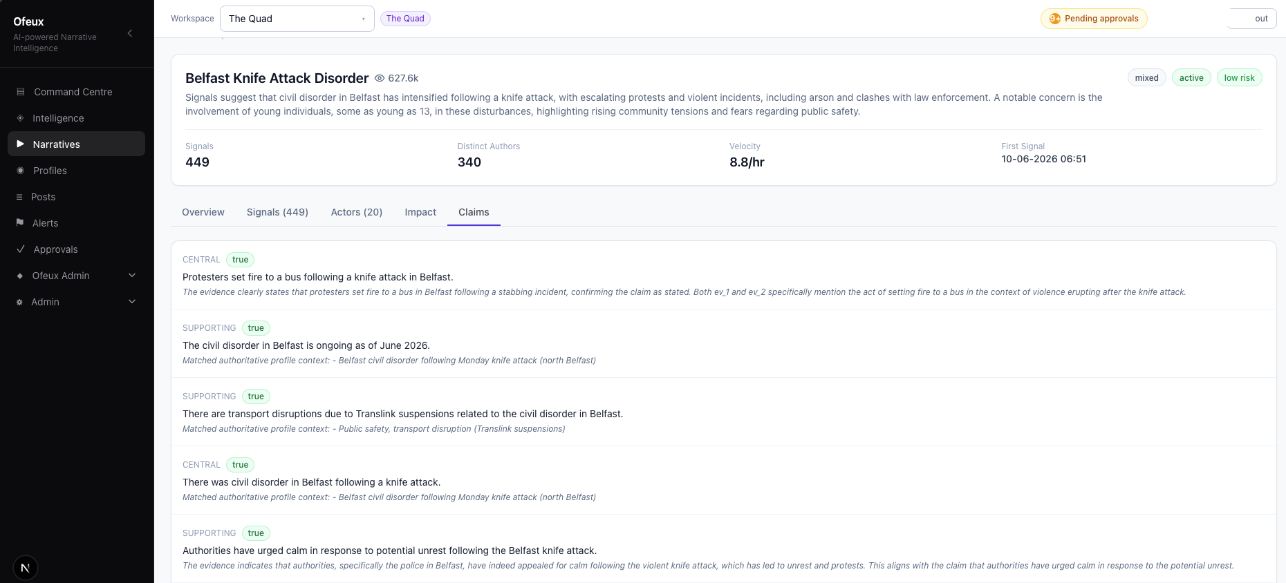 Ofeux claim verification — verifiable statements checked against evidence on a narrative
