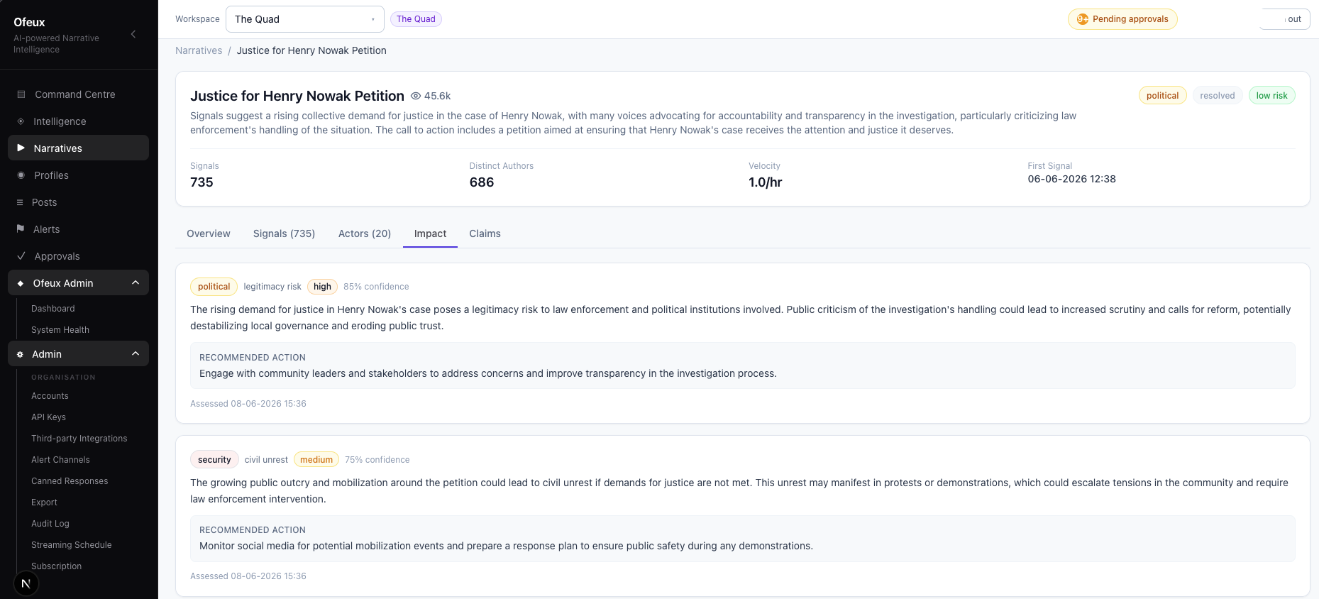 Ofeux narrative impact assessment — domain-level risk and reach analysis