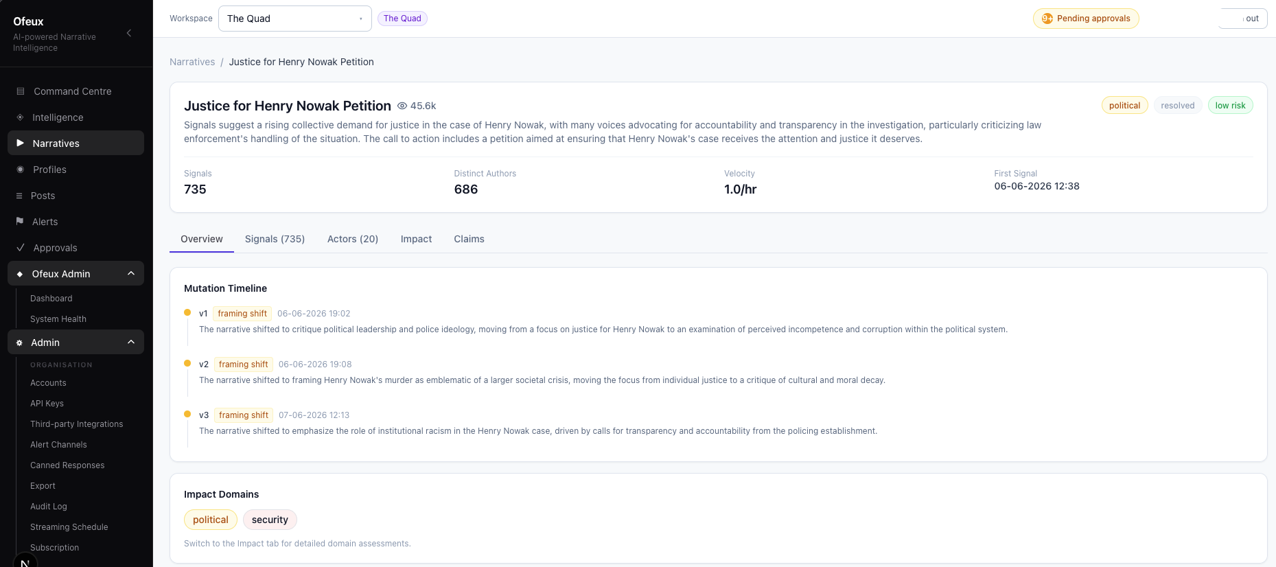 Ofeux narrative intelligence — lifecycle, velocity, and signals for a forming story
